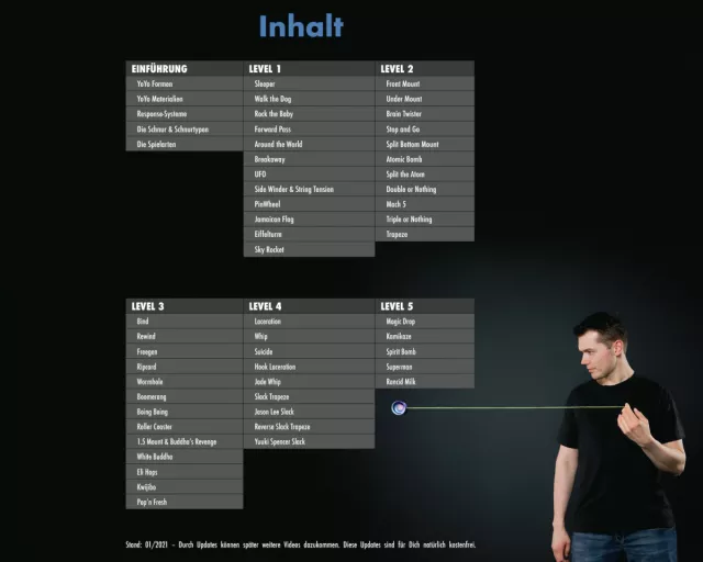 NeoSpin YoYo - Beginner's Set