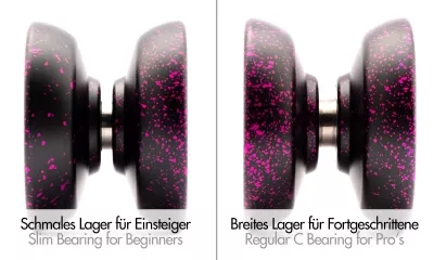 Einsteiger-Set PASSiON - mit gratis Video-Kurs