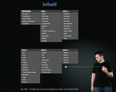 NeoSpin YoYo - Beginner's Set